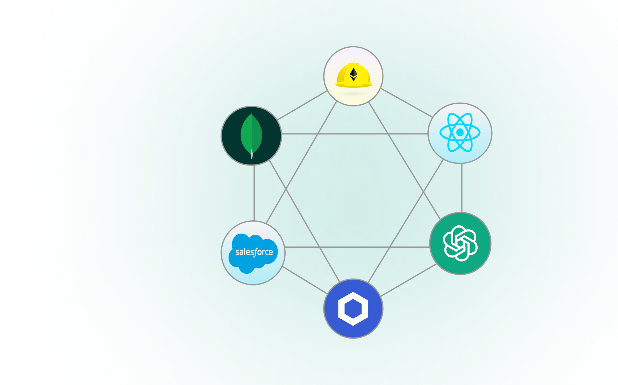 All-In-One Execution